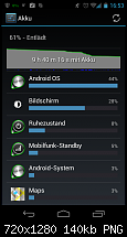 Galaxy Nexus - Der Akku-, Akkuverbrauchs- & Akku Allgemeinthread-screenshot_2011-12-16-16-53-39.png