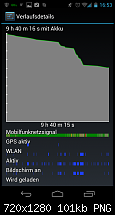 Galaxy Nexus - Der Akku-, Akkuverbrauchs- & Akku Allgemeinthread-screenshot_2011-12-16-16-53-46.png