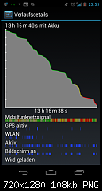 Galaxy Nexus - Der Akku-, Akkuverbrauchs- & Akku Allgemeinthread-screenshot_2011-12-17-23-53-47.png
