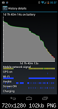 Galaxy Nexus - Der Akku-, Akkuverbrauchs- &amp; Akku Allgemeinthread-batt2.png