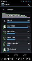 Galaxy Nexus - Der Akku-, Akkuverbrauchs- &amp; Akku Allgemeinthread-batt1.png