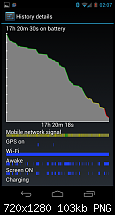 Galaxy Nexus - Der Akku-, Akkuverbrauchs- &amp; Akku Allgemeinthread-bat5.png
