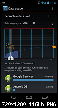 Data Usage Monitor stimmt nicht ganz-screenshot_2012-01-09-11-47-34.png