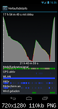 Ladestrom an Billig-Netzteil-do27we.png