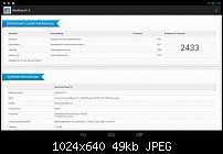 Geekbench 2 Resultate mit CM10.1-1357887997633.jpg