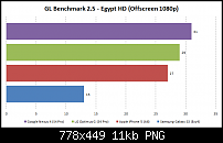 NEXUS 4 Benchmarks-kxbx6.png