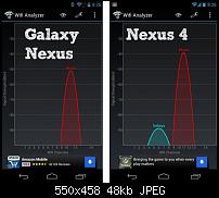 LG Nexus 4 - Reviews, Fotos und Videos-wifi-test.jpg