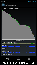 Akkulaufzeit des Nexus 4-screenshot_2012-11-21-08-18-12.png