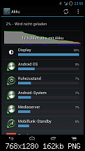 Akkulaufzeit des Nexus 4-screenshot_2012-12-26-23-59-45.png