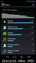 Google Nexus 4 - Stammtisch-uploadfromtaptalk1359042057942.jpg
