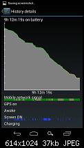 Google Nexus 4 - Stammtisch-uploadfromtaptalk1359042070317.jpg