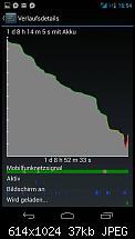 Google Nexus 4 - Stammtisch-uploadfromtaptalk1359042911388.jpg