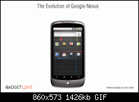 Google Nexus 5 - Stammtisch-pe9g3su.gif