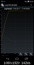 Induktive (Qi) Ladestationen fürs Nexus 5-screenshot_2013-11-07-08-05-00.png