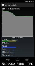 Google Nexus 5 - Stammtisch-uploadfromtaptalk1397210224044.jpg
