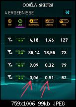 Mobile Daten - Geschwindigkeit-uploadfromtaptalk1399733534060.jpg