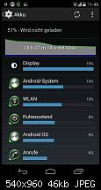 Google Nexus 5 - Stammtisch-uploadfromtaptalk1402307236105.jpg