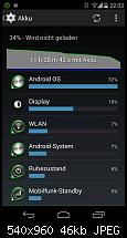 Google Nexus 5 - Stammtisch-uploadfromtaptalk1407182640119.jpg