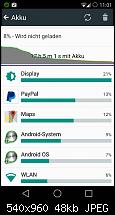 Google Nexus 5 - Stammtisch-uploadfromtaptalk1408179751374.jpg