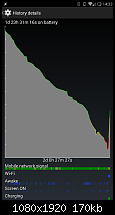 Google Nexus 5 - Stammtisch-screenshot_2014-08-17-14-33-05.png