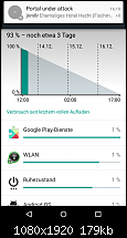 Gogle (Play) Dienste als Akkufresser nach dem Upgrade auf Lollipop-uploadfromtaptalk1418484539967.png