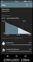 Android 5.0 ist da!-screenshot_2015-03-23-21-53-15.png