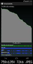 [KERNEL] [Code_Blue r84] [Lollipop 5.0.* &amp; CM12]-uploadfromtaptalk1405097285780.jpg