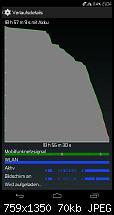 [KERNEL] [Code_Blue r84] [Lollipop 5.0.* &amp; CM12]-uploadfromtaptalk1406401865733.jpg