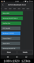 5.1 Custom ROM´s-screenshot_2015-04-03-21-55-04.png