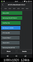 5.1 Custom ROM´s-screenshot_2015-04-04-00-47-06.png