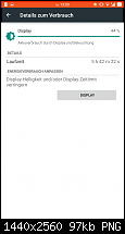 Google Nexus 6 - Akkulaufzeit-uploadfromtaptalk1420291426526.png