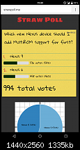 [Umfrage] [Multi-ROM] Votet für multi-Rom beim N6-uploadfromtaptalk1420484174075.png