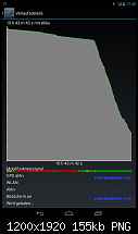 Akkulaufzeit des neuen Google Nexus 7-screenshot_2013-08-30-17-40-48.png