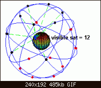 Erster?-constellationgps.gif