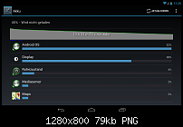 &quot;Android System&quot; zieht 50% Akku über Nacht - im Flugzeugmodus...-screenshot_2012-12-23-11-25-54.png