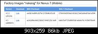 Warnung vor Update nakasig-jwr66y-factory-bdbb7bd7.tgz-auswahl.jpg