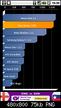 [ROM][30.03]MoDaCo Custom ROM for Nexus One (+HTC_CIME!)-device.png