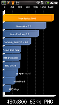 [ROM][30.03]MoDaCo Custom ROM for Nexus One (+HTC_CIME!)-snap20100625_220009.png