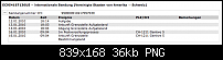 Nexus One am Zoll kleben geblieben?-nexus-one-status.png