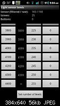 [MAGLDR/cLK][31.10.12][TyphooN CM7.2.0.1][v3.8.9][2.3.7][A2SD][tytung r14]-sechs.jpg