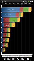 [SDB][BUILD][04.12.10]-=MDJ FroYo HD v.4.3=-[kernel:MDJ S7.5HD]-2010-10-20-09-08-24.png