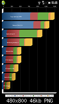 [SDB][18.11.10][MDJ FroYo Revolution][v1.7][w/Sense][Kernel: MDJ S6.1]-snapshot.png