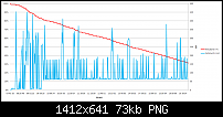 [SDB][13.12.10][darkstone SuperRAM FroYo][v1.0][n/Sense][Kernel: Hastarin custom]-superram.png