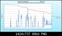 [SDB][13.12.10][darkstone SuperRAM FroYo][v1.0][n/Sense][Kernel: Hastarin custom]-2010-12-14_darkstone_superram_v1_log.png