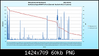 [SDB][13.12.10][darkstone SuperRAM FroYo][v1.0][n/Sense][Kernel: Hastarin custom]-2011-01-03_darkstone_superram_v1_log.png