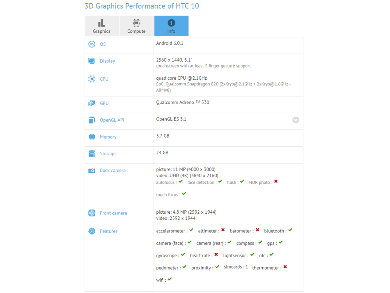 HTC 10 - Gerüchte (Leaks) über das Gerät-htc-10-benchmark-leak_gfxbench_01.jpg