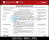 HTC 8X soll drahtloses Aufladen unterstützen-20121105_htc_8x_verizon.jpg