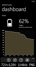 HTC 8X  Akkulaufzeit-wp_ss_20130116_0001.png