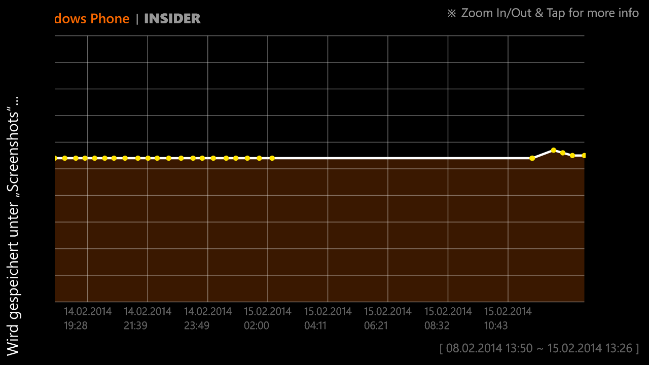 Akku Problem-wp_ss_20140215_0008.png