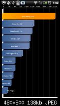 [ROM] Android Revolution HD bis 3.x-2258.jpg